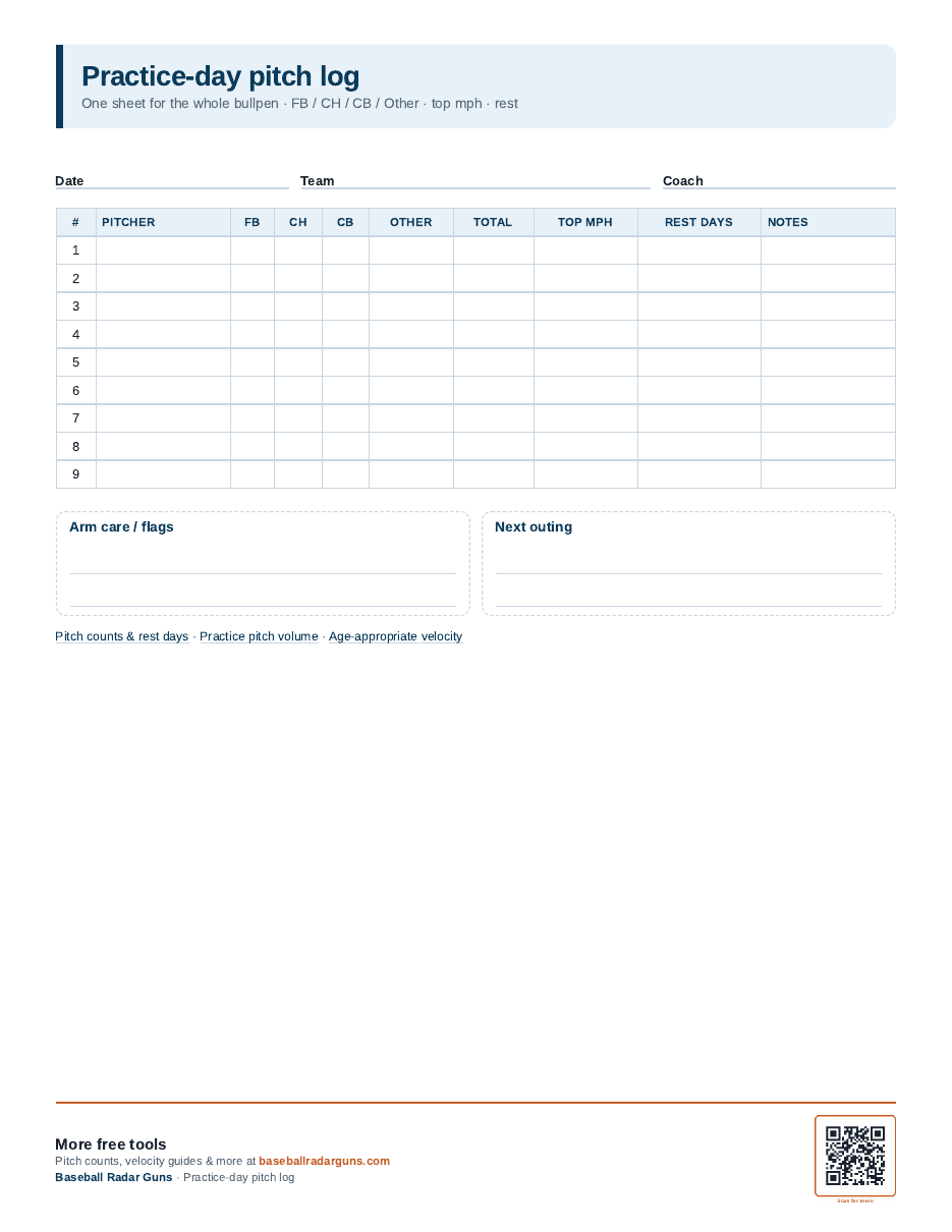 Preview of the practice-day pitch log PDF